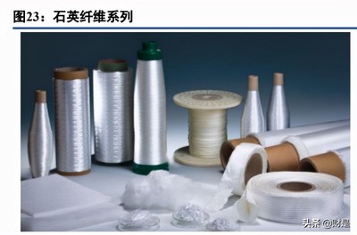 菲利華研究報告 高端石英產品龍頭，產品服務需求旺盛，高性能纖維及復合材料制造雙輪驅動